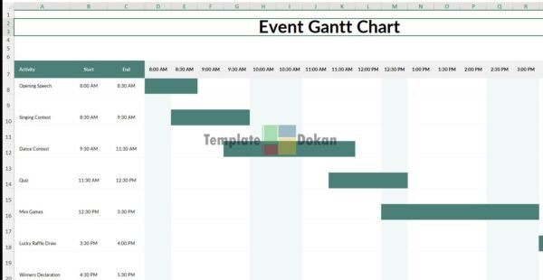 Simple Event Gantt Chart